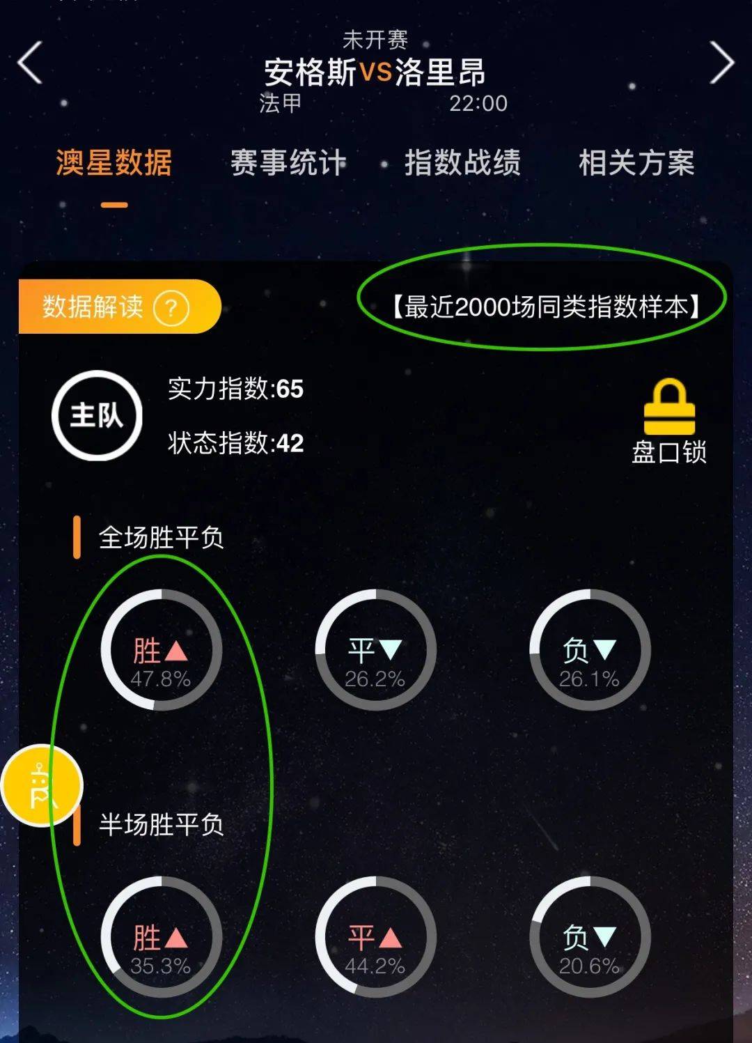 是一次重要